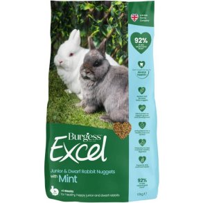 Burgess Excel Rabbit Junior & Dwarf 10kg