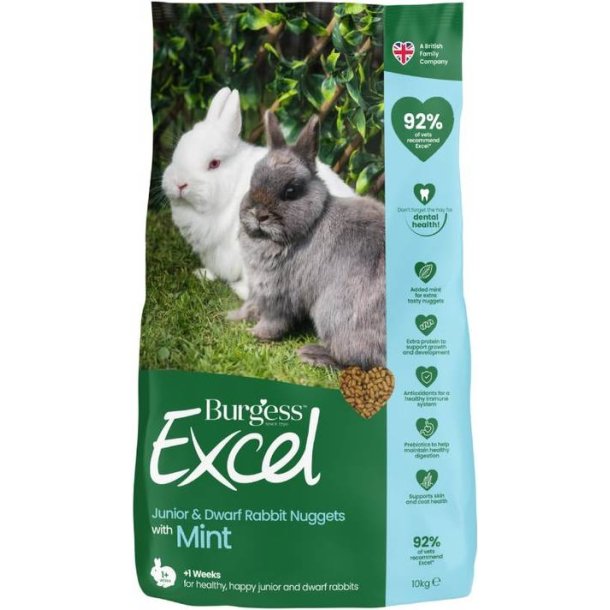 Burgess Excel Rabbit Junior &amp; Dwarf 10kg