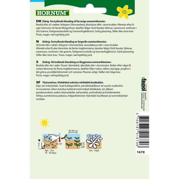 Hornum Blanding, Romantik