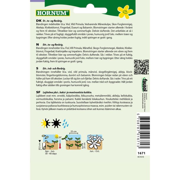 Hornum Blanding, Skoveng