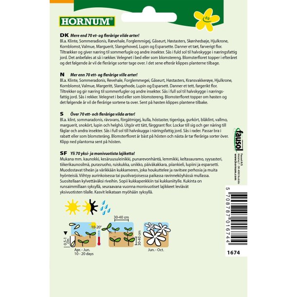 Hornum Blanding, Sommerfugl