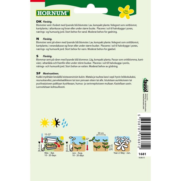 Hornum Forglemmigej, Blue Ball