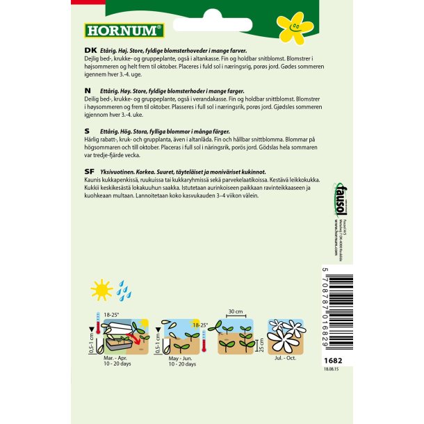 Hornum - Frkenhat, blanding, California