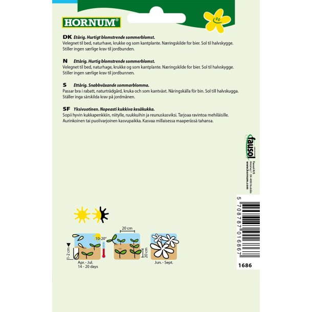 Hornum Honningurt, Klokke-