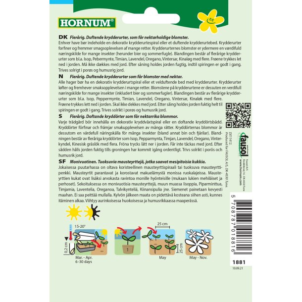 Hornum Blanding, Biurt