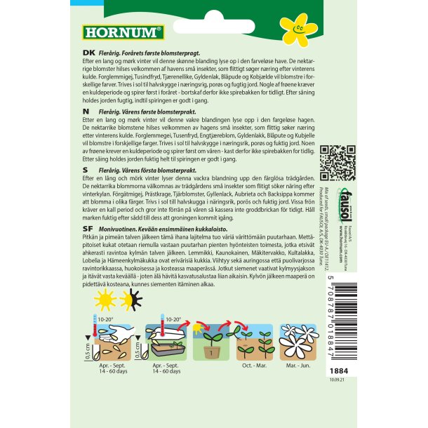 Hornum Blanding, Forr