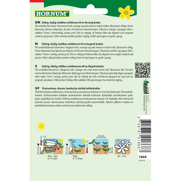 Hornum Okseje, blanding