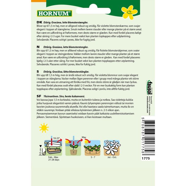 Hornum Jernurt, Kmpe-