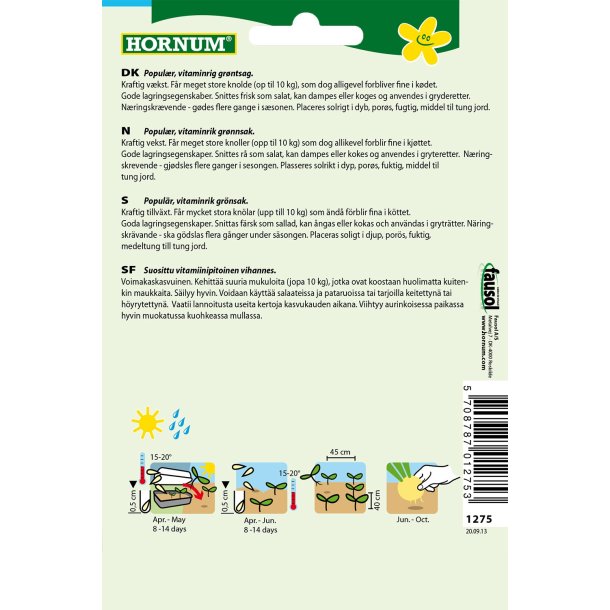 Hornum Kl, Glas-, Superschmelz