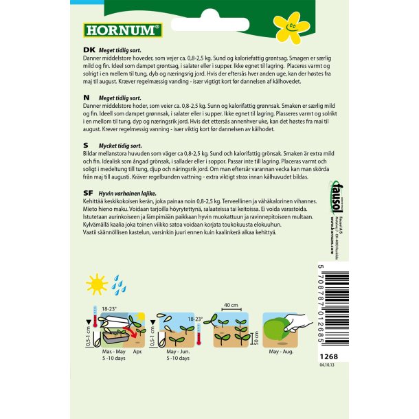 Hornum Kl, Hvid-, Sommer-, Copenhagen Market 2