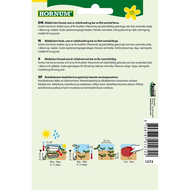 Hornum - Kl, Rd-, Cabeza Negra 2