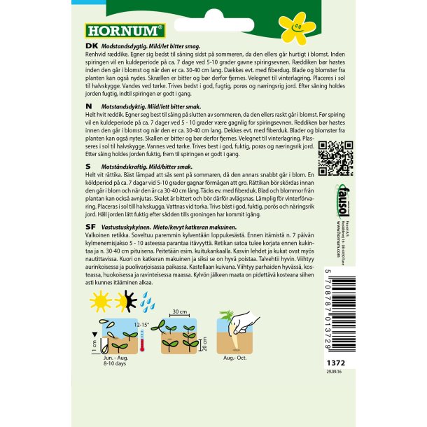 Hornum Kinarddike, Minowase S.C. F1