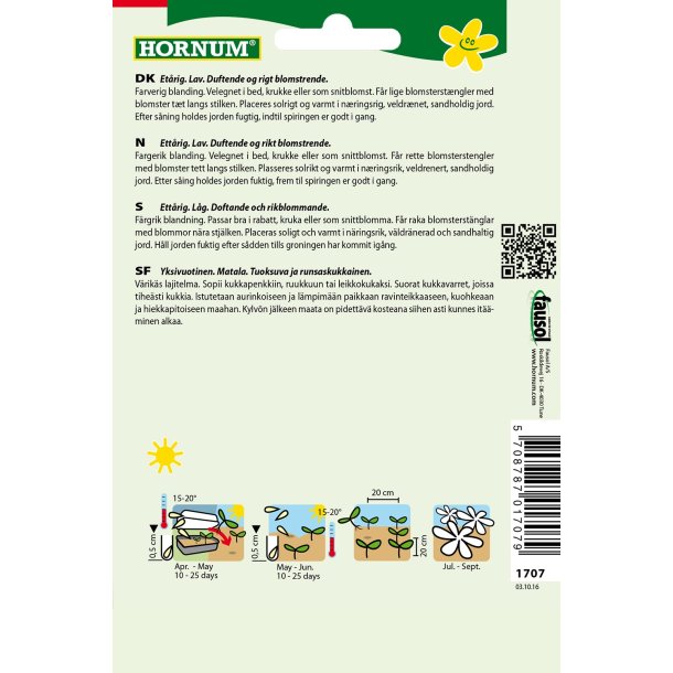 Hornum Levkj, blanding, Aroma