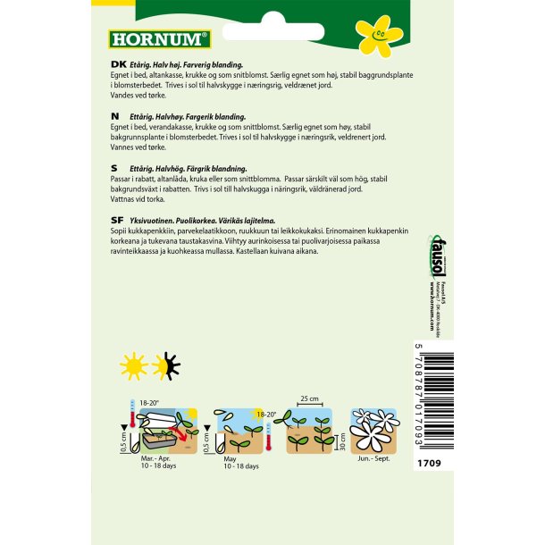 Hornum Lvemund, blanding, Joy