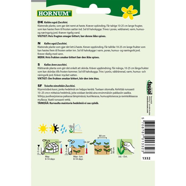 Hornum Squash, Black Beauty